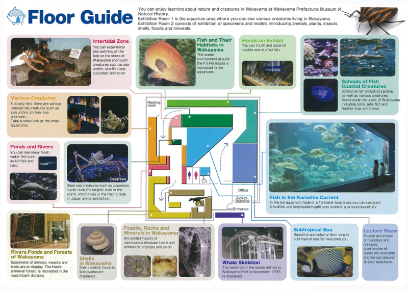 floor_guide_en