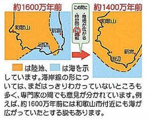 1600万年前の和歌山